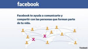 Los 5 tipos de amigos más eliminados en Facebook