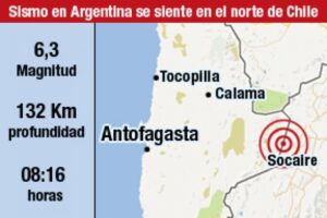 Sismo de 6,3 Richter con epicentro en Argentina se sintió en el norte de Chile