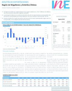 Fuerte contracción  en agosto: exportaciones de Magallanes bajaron 70%