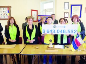Cómputo de Jornadas llegó a $ 643.046.532