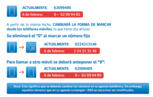 Hoy comienza a regir la nueva marcación telefónica