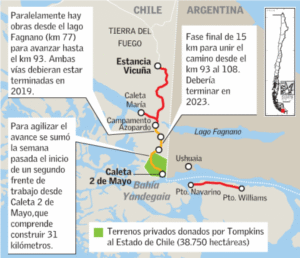 Ejército llama a concurso para construir embarcación