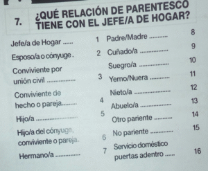 INE presenta las 21 preguntas que incluirá el Censo 2017