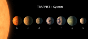 Descubrimiento de siete planetas: observaciones en Chile fueron claves para el hallazgo