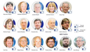 Cores y diputados de Magallanes  que van a la reelección