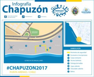 Al medio día se realizará el Chapuzón del Estrecho 2017