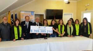Cómputo final de las Jornadas por la Rehabilitación fue de $ 769 millones