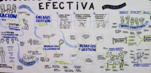 Tendencia mundial de transformar ideas en dibujos llega a Punta Arenas