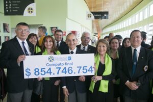 Cómputo final de las Jornadas por la Rehabilitación fue superior a $ 850 millones