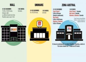 Conozca los horarios del  comercio en este fin de año