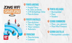 Conéctese a Internet sin pagar:  Magallanes cuenta con 16 zonas WIFI