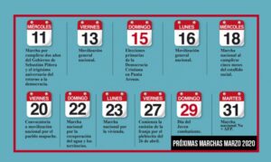 Próximos 21 días marcados por elecciones, marchas y manifestaciones en Punta Arenas