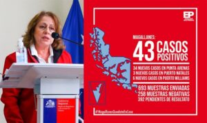 Magallanes suma 4 nuevos casos de Covid-19 y totaliza 43 contagios