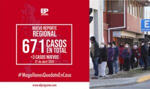 Magallanes registra su decima víctima de Covid-19: Menores de 30 años representan el 51% del total de contagios