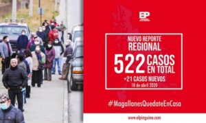 21 Nuevos casos: 18 de Punta Arenas y 3 de Porvenir
