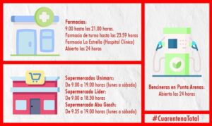 Sepa las implicancias de la cuarentena total en Punta Arenas y qué servicios pueden permanecer abiertos