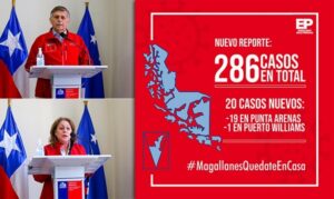 Autoridades notifican 20 nuevos casos de Covid-19 en Magallanes: la región totaliza 286 contagios
