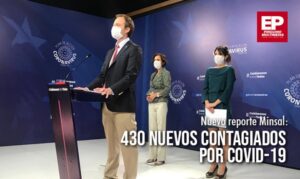 Minsal reporta 430 nuevos casos de Covid-19 y 5 muertos: total nacional llega a 5.546 contagios