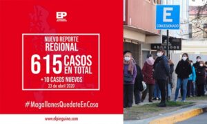 Punta Arenas suma 10 nuevos casos de Covid-19 y Magallanes llega a un total de 615 contagios