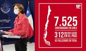 Contagiados por coronavirus llegan a 7.525 en Chile: reportan 312 nuevos casos y dos fallecidos