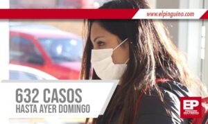 Coronavirus continúa expandiéndose en Punta Arenas y alcanza los 632 casos