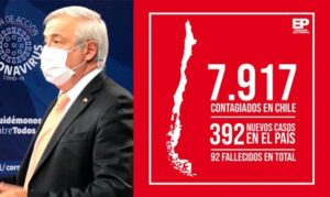Chile reporta alza diaria de muertes más altas: 10 nuevos fallecidos por Covid-19