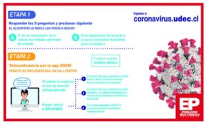 Desarrollan plataforma web para pacientes que sientan síntomas asociados al Covid-19
