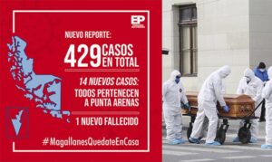 Magallanes registra 14 nuevos casos por Covid-19 y un fallecimiento