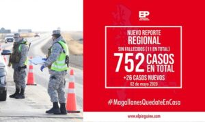 Magallanes paso la barrera de los 750 casos positivos por Coronavirus