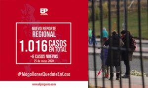 Más de 100 personas aún son contagiantes en Magallanes y más de 800 se han recuperado del virus