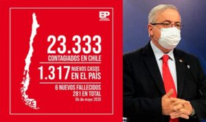 Chile supera los 23 mil casos y se levanta cuarentena en Punta Arenas