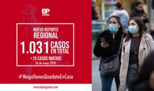Se quiebra la tendencia a la baja y se notifican 15 casos nuevos de Covid-19 en Magallanes