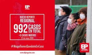 5 nuevos casos se reportan en Magallanes