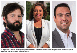 Diputados aprobaron histórico límite a la reelección: se viene importante renovación en el Congreso