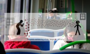 Expertos Usach explican condiciones en que Covid-19 se contagia por el aire: descartan riesgo masivo