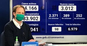 98 fallecidos y 3.012 nuevos contagiados: Minsal entrega reporte diario del coronavirus
