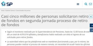 5,1 millones de afiliados han solicitado el retiro del 10% de las AFP