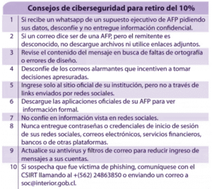 Tres AFP comenzaron el pago del 10% y Subsecretaría del Interior entrega consejos para no ser estafados