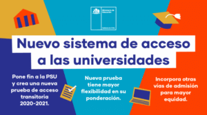 Cormupa ha matriculado 366 de sus alumnos para una efectiva  preparación para nueva prueba de ingreso universitario