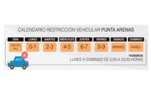 Comenzó a regir la restricción vehicular en Punta Arenas