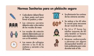 Lo que tiene que saber sobre el plebiscito del 25 de octubre