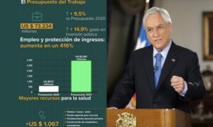 Empleos y Salud: Piñera anuncia expansión de 9,5% en Presupuesto 2021 y detalla los principales ejes