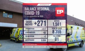 Magallanes sigue al alza y Aysén registra récord de contagios desde el inicio de la pandemia