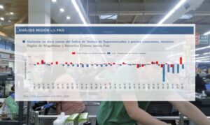 Ventas de supermercados regionales anotan la menor caída desde marzo