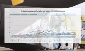 La meseta de Magallanes que no la deja avanzar