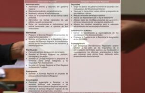 Primarias de gobernadores regionales: ¿Quiénes son, cuáles son sus atribuciones y qué les falta?