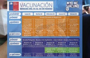 Hoy se inicia segundo proceso de vacunación contra Covid-19