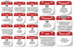 Las fechas que debe conocer tras cambio en el calendario electoral