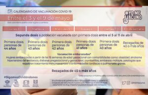 Aceleran calendario de vacunación contra el Covid-19