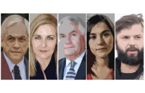 Los ganadores y perdedores de la última encuesta CEP